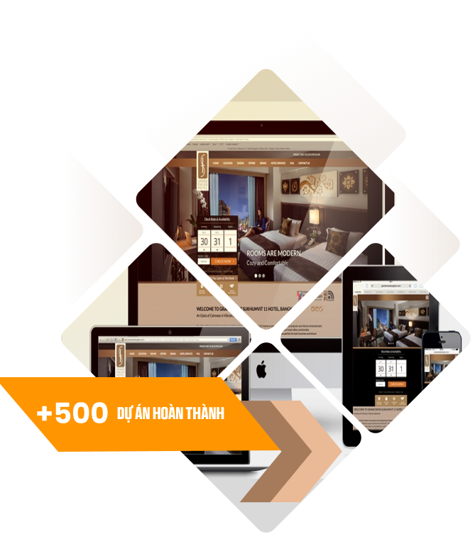 Dịch vụ thiết kế Website - Trai Song Lam
